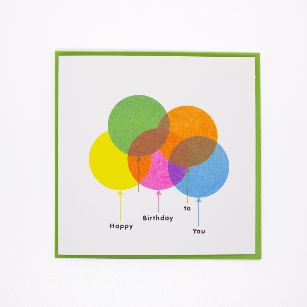 Bomull Press - Birthday Card - Balloons